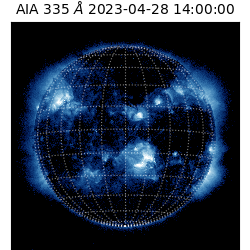 saia - 2023-04-28T14:00:00.626000