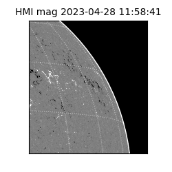 shmi - 2023-04-28T11:58:41.400000