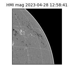 shmi - 2023-04-28T12:58:41.300000