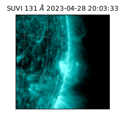 suvi - 2023-04-28T20:03:33.850000