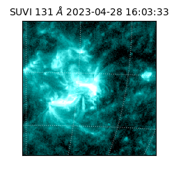 suvi - 2023-04-28T16:03:33.270000