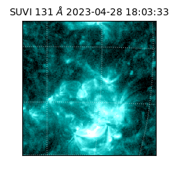 suvi - 2023-04-28T18:03:33.560000