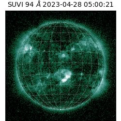 suvi - 2023-04-28T05:00:21.656000