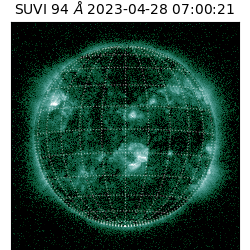 suvi - 2023-04-28T07:00:21.948000