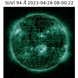 suvi - 2023-04-28T08:00:22.090000