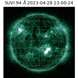 suvi - 2023-04-28T23:00:24.268000