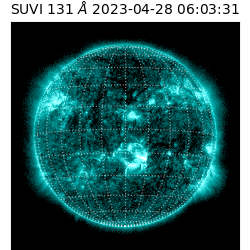 suvi - 2023-04-28T06:03:31.818000