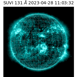 suvi - 2023-04-28T11:03:32.544000