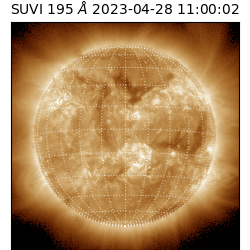 suvi - 2023-04-28T11:00:02.528000