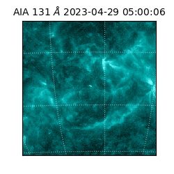 saia - 2023-04-29T05:00:06.622000