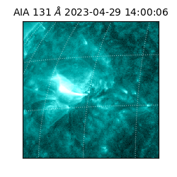 saia - 2023-04-29T14:00:06.630000