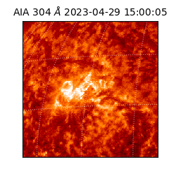 saia - 2023-04-29T15:00:05.125000