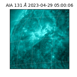 saia - 2023-04-29T05:00:06.622000
