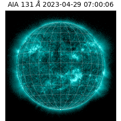 saia - 2023-04-29T07:00:06.622000