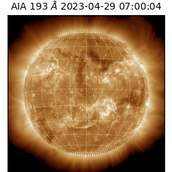 saia - 2023-04-29T07:00:04.843000