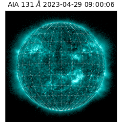 saia - 2023-04-29T09:00:06.622000
