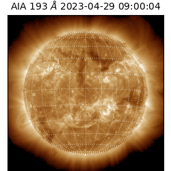 saia - 2023-04-29T09:00:04.846000