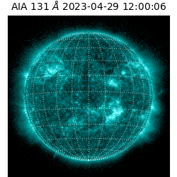 saia - 2023-04-29T12:00:06.622000