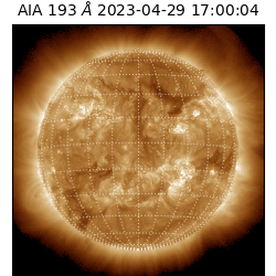 saia - 2023-04-29T17:00:04.843000