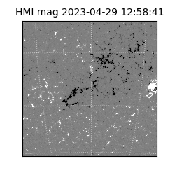 shmi - 2023-04-29T12:58:41.500000