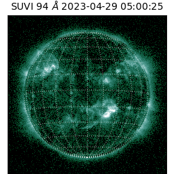 suvi - 2023-04-29T05:00:25.140000