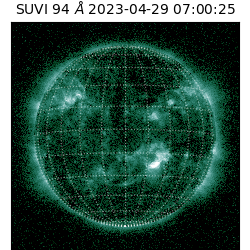 suvi - 2023-04-29T07:00:25.430000