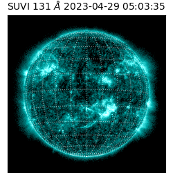 suvi - 2023-04-29T05:03:35.156000