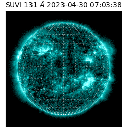 suvi - 2023-04-30T07:03:38.930000