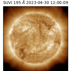 suvi - 2023-04-30T12:00:09.640000