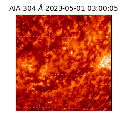 saia - 2023-05-01T03:00:05.130000