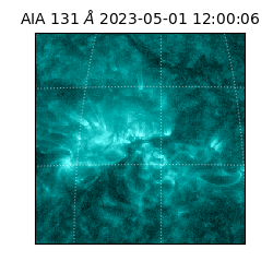 saia - 2023-05-01T12:00:06.622000