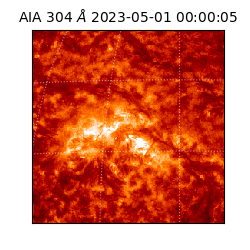 saia - 2023-05-01T00:00:05.129000