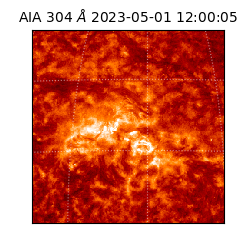 saia - 2023-05-01T12:00:05.132000