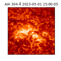 saia - 2023-05-01T15:00:05.129000