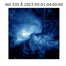 saia - 2023-05-01T04:00:00.622000