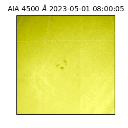 saia - 2023-05-01T08:00:05.684000
