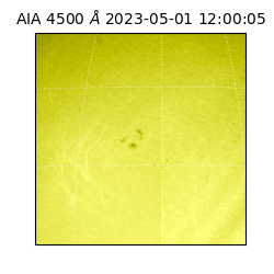 saia - 2023-05-01T12:00:05.684000