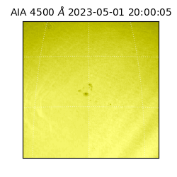 saia - 2023-05-01T20:00:05.684000