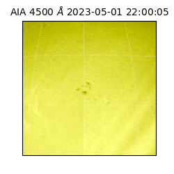 saia - 2023-05-01T22:00:05.685000