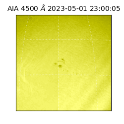 saia - 2023-05-01T23:00:05.676000