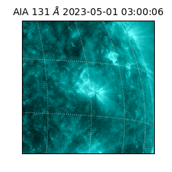 saia - 2023-05-01T03:00:06.622000