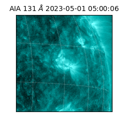 saia - 2023-05-01T05:00:06.625000