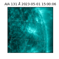 saia - 2023-05-01T15:00:06.647000