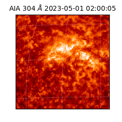 saia - 2023-05-01T02:00:05.133000