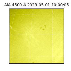 saia - 2023-05-01T10:00:05.685000