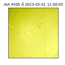 saia - 2023-05-01T11:00:05.685000