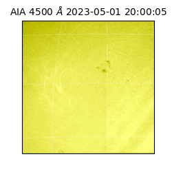 saia - 2023-05-01T20:00:05.684000