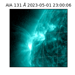 saia - 2023-05-01T23:00:06.615000