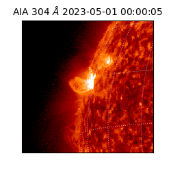 saia - 2023-05-01T00:00:05.129000