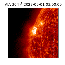 saia - 2023-05-01T03:00:05.130000